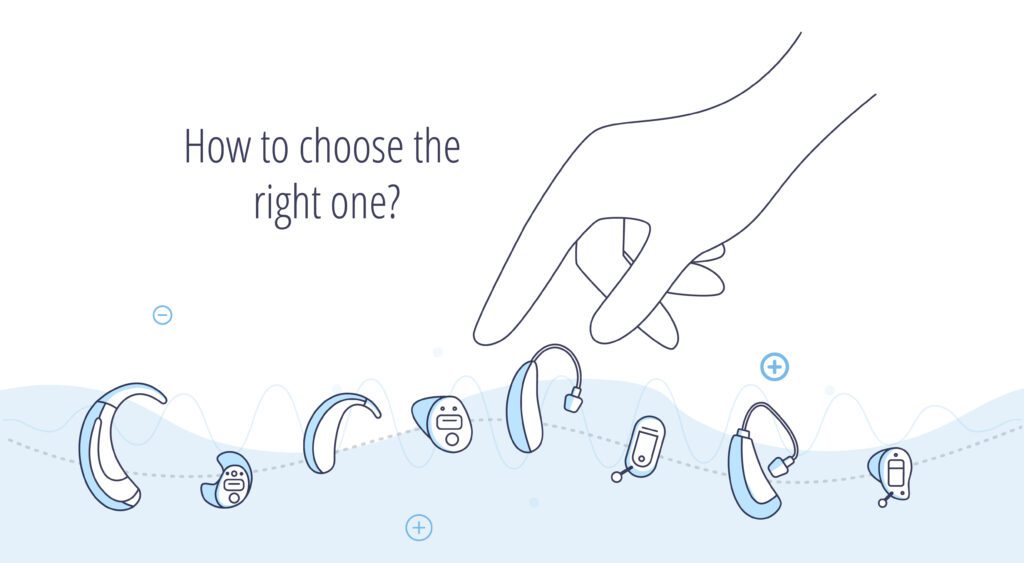 What’s the Most Affordable Hearing Aid?